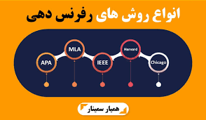 پاورپوینت الگوهای رفرنس نویسی هاروارد ونکوور (APA) (ppt) 56 اسلاید